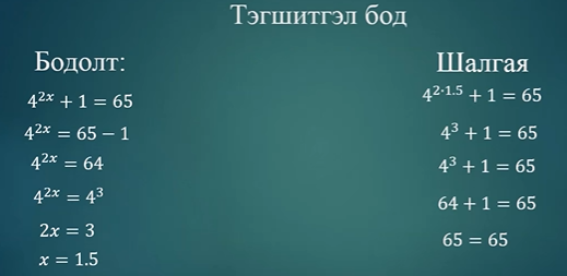 Мэдлээ | Цахим контент